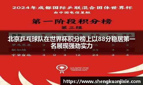 北京乒乓球队在世界杯积分榜上以88分稳居第一名展现强劲实力