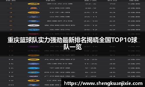 重庆篮球队实力强劲最新排名揭晓全国TOP10球队一览